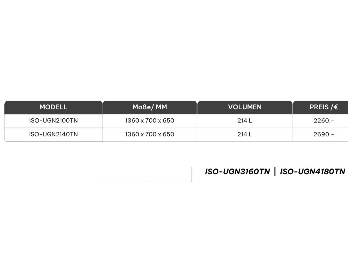 ISOFROST Unterbau-Kühltisch UGN4180TN – 420 L